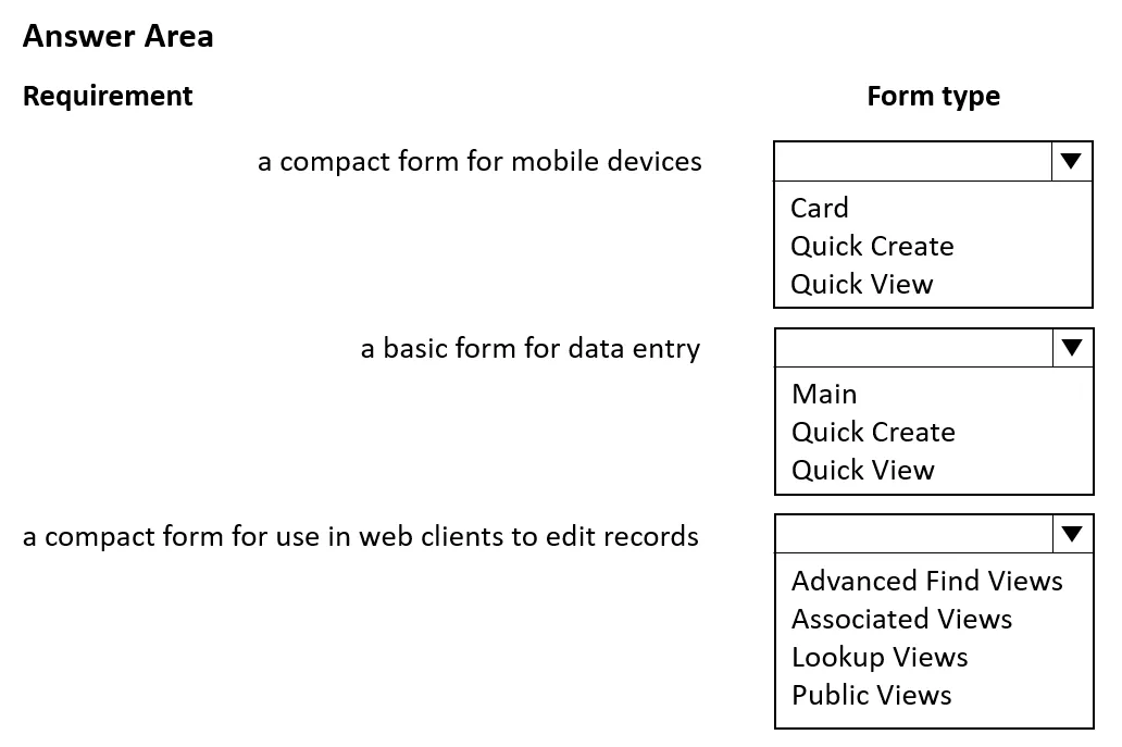 PL-900 practice question 134 figure