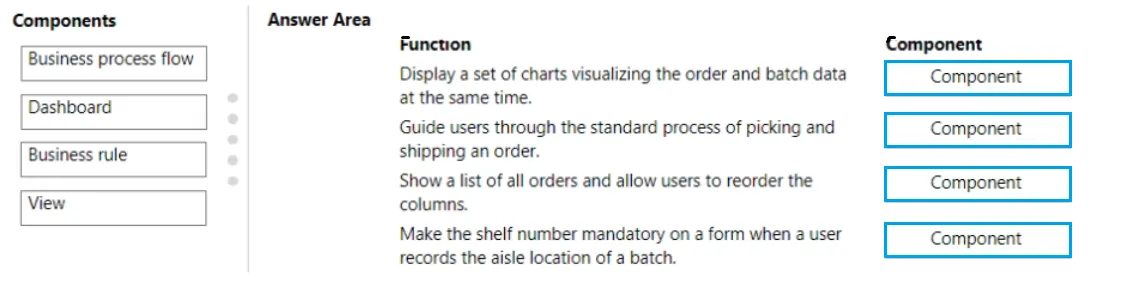 PL-900 practice question 147 figure