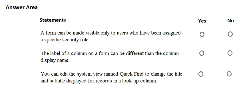 PL-900 practice question 152 figure