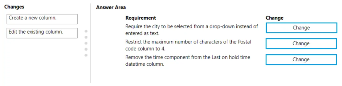 PL-900 practice question 153 figure