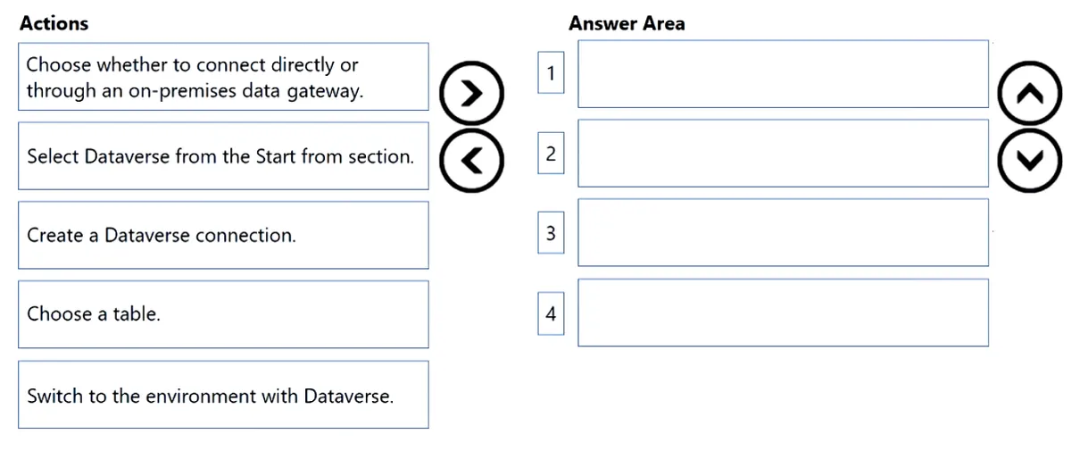 PL-900 practice question 187 figure