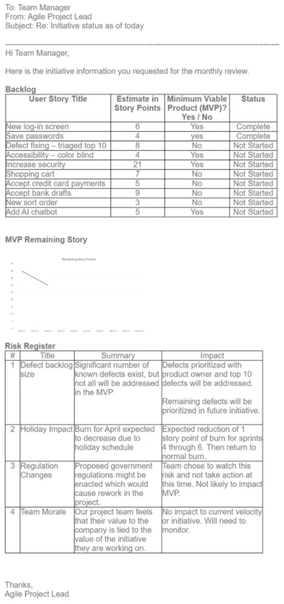 PMI-ACP practice question 339 figure