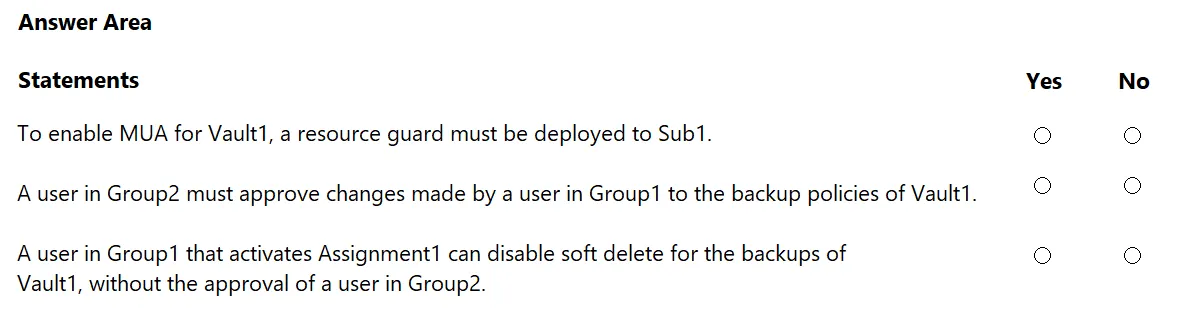 SC-100 practice question 135 figure