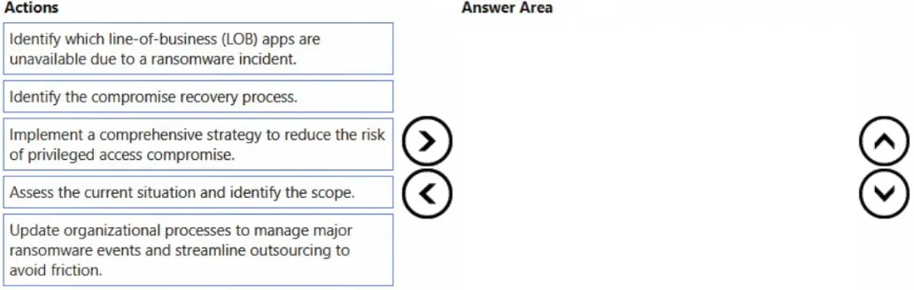 SC-100 practice question 216 figure