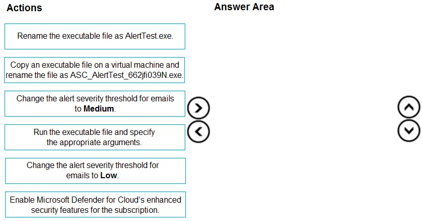 SC-200 practice question 128 figure