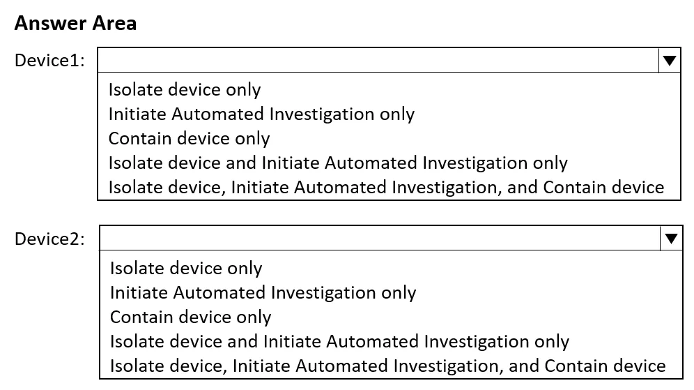 SC-200 practice question 288 figure