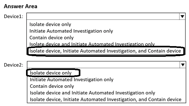 Answer figure for SC-200 question 288