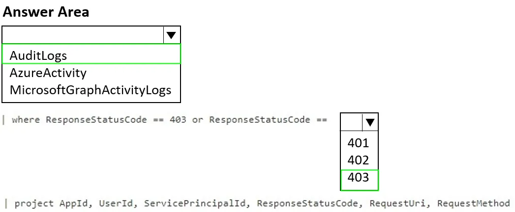 Answer figure for SC-200 question 164