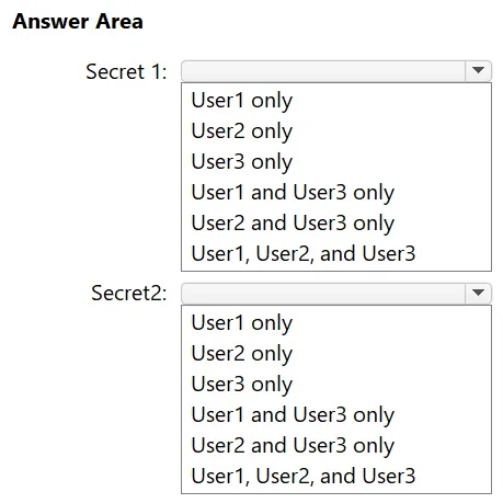 SC-200 practice question 282 figure