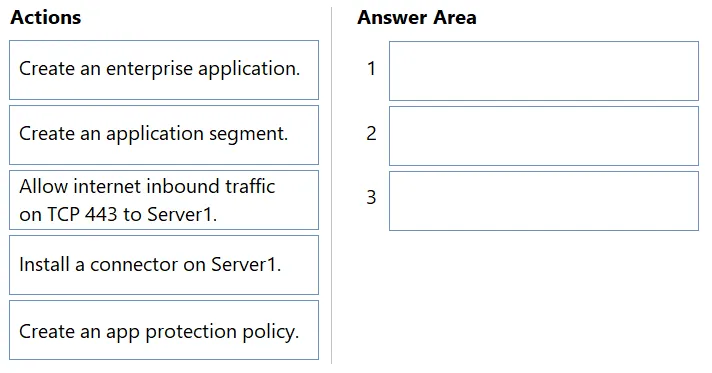 SC-300 practice question 138 figure