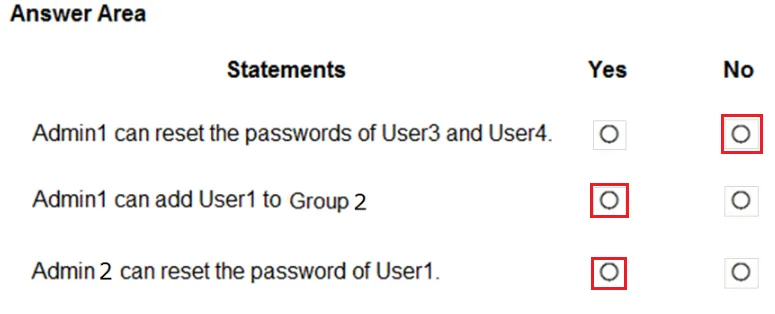 Answer figure for SC-300 practice question 10