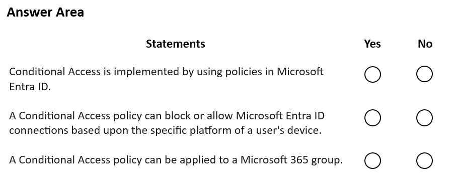 SC-900 practice question 106 figure