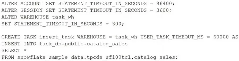 ARA-C01 practice question 171 figure