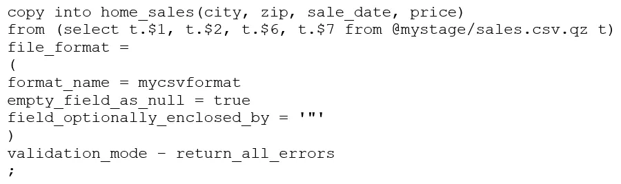 ARA-C01 practice question 18 figure