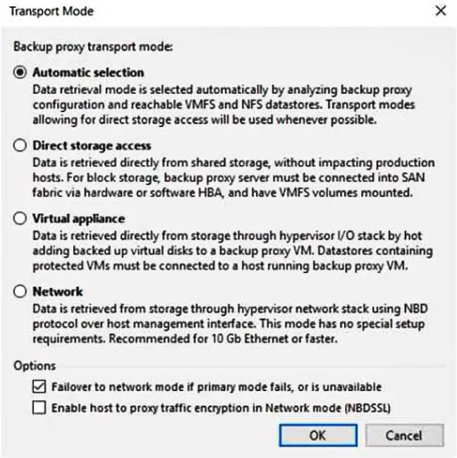VMCE 2021 practice question 39 figure
